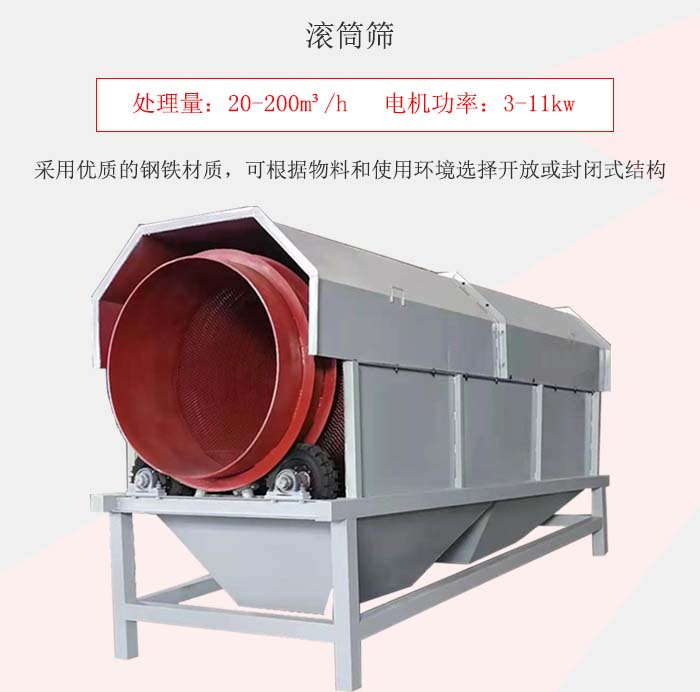 滾筒篩采用優質的鋼鐵材質，可根據物料和使用環境選擇開放或封閉式結構