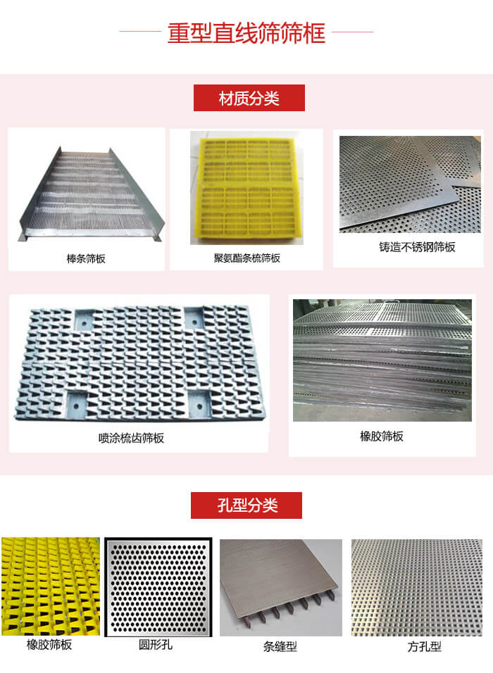 重型直線篩篩板：棒條，不銹鋼，聚氨酯條梳篩板?？仔停簵l縫型，方孔型，圓形，橡膠型。