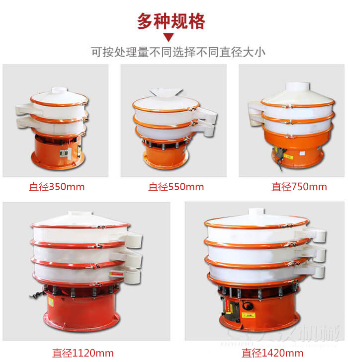 塑料振動篩不同篩分直徑進行展示：350，550，750，1120，1420等。