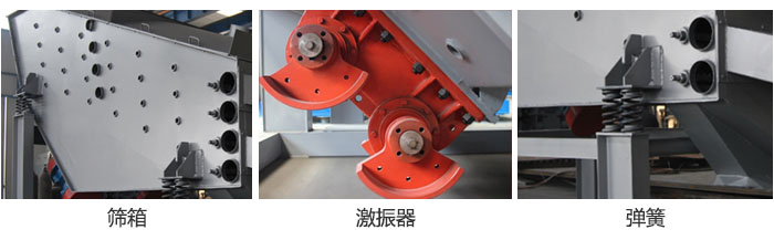 概率篩主要部件：篩箱，激振器，彈簧等。
