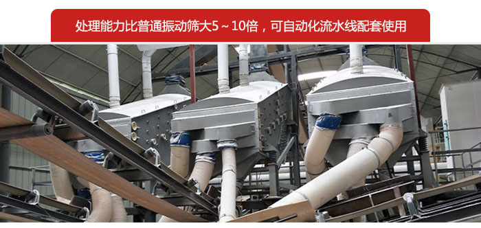 概率篩處理能力比普通振動篩大5-10倍，可自動化流水線配套使用。
