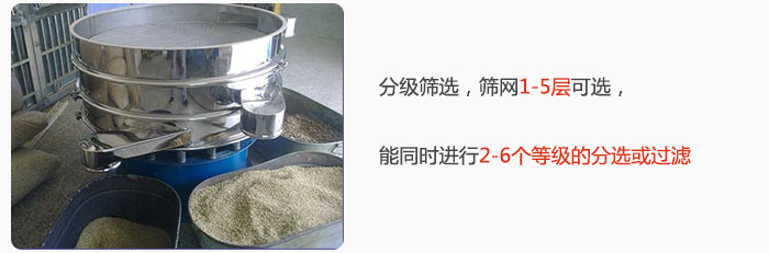 分級篩選，可篩1至5層篩網，能同時進行2至6個等級的分選或過濾