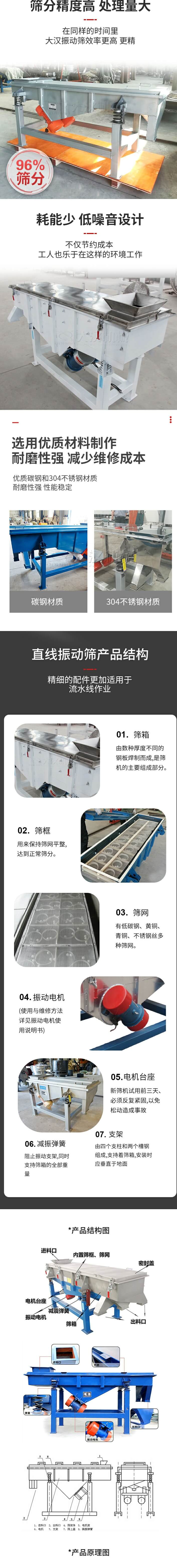 直線振動篩篩分特點：篩分精度可達(dá)96%，處理量大，耗能少，低噪音設(shè)計不僅節(jié)約成本，共二年也樂于在這樣的環(huán)境工作。選用優(yōu)質(zhì)材料制作，耐磨性強(qiáng)，減少維修成本，多采用優(yōu)質(zhì)碳鋼和304不銹鋼材質(zhì)，那么性強(qiáng)，性能穩(wěn)定。  直線振動篩產(chǎn)品結(jié)構(gòu)：1，篩箱：有數(shù)種厚度不同的鋼板焊制而成，是篩機(jī)的主要組成部分。2，篩框：用來半尺篩網(wǎng)平整達(dá)到正常篩分。3，篩網(wǎng)：有低碳鋼，黃銅，青銅，不銹鋼絲多種篩網(wǎng)。4，振動電機(jī)（使用與維護(hù)方法詳見振動電機(jī)使用說明書）5，電機(jī)臺座新篩機(jī)試用前三天必須反復(fù)緊固，以免松動造成事故。6，減振彈簧：阻止振動支架，同時支持篩箱的全部重量。7，支架：有四個支柱和兩個槽鋼組成，支持著篩箱，安裝時應(yīng)垂直于地面。  產(chǎn)品結(jié)構(gòu)圖：進(jìn)料口，內(nèi)置篩框，篩網(wǎng)，密封蓋，電機(jī)臺座，減震彈簧，振動電機(jī)，篩箱，出料口。